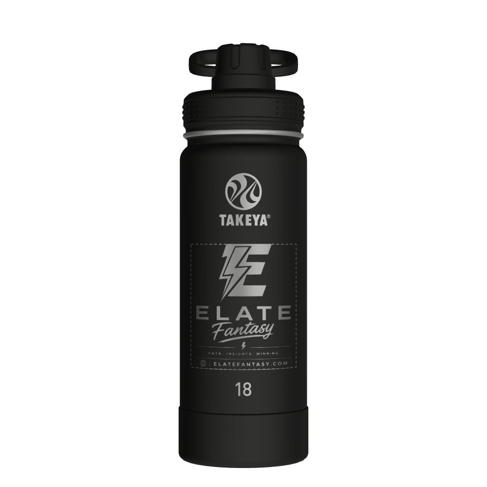 Actives Water Bottle With Spout Lid - customized