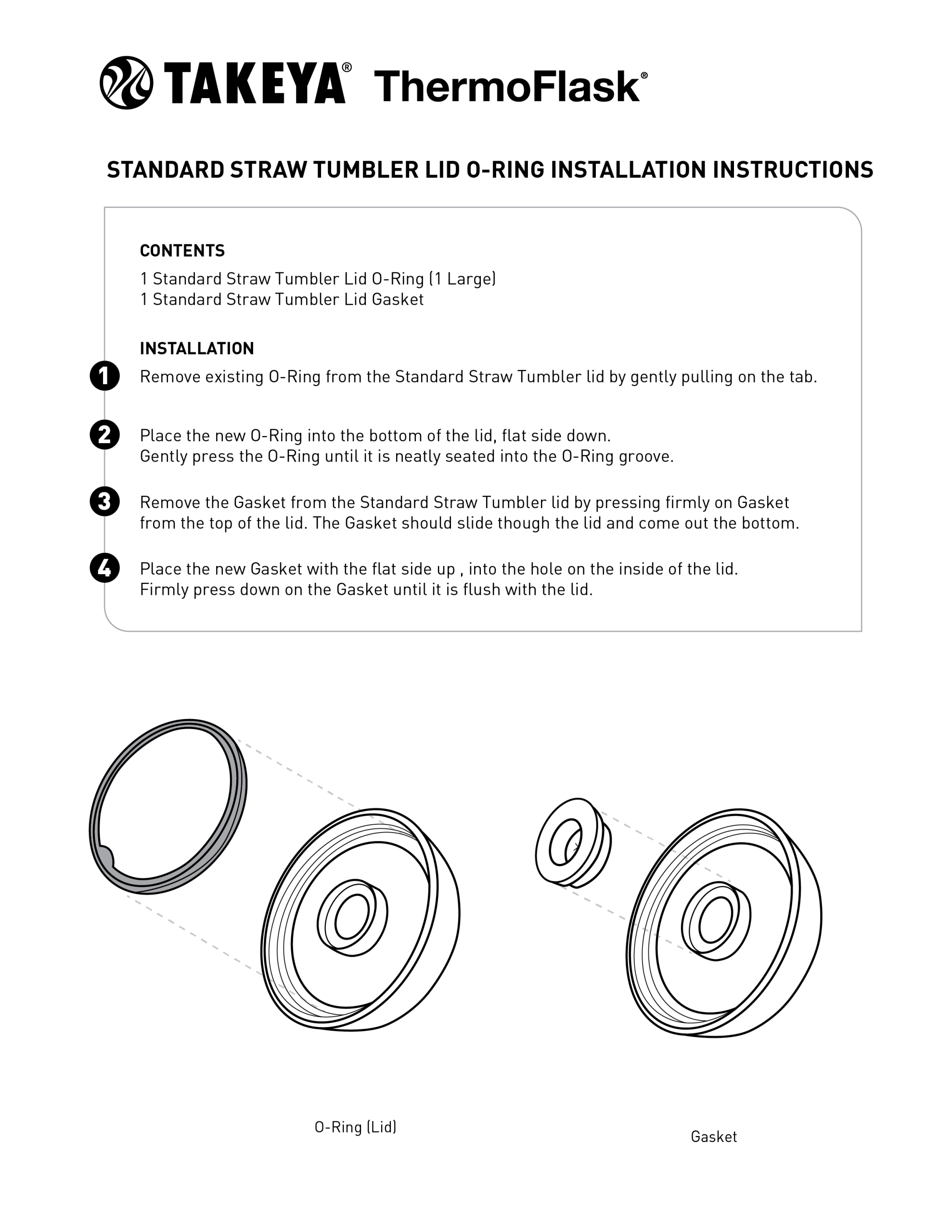 Insulated Straw Tumbler Gasket Set - Image 2