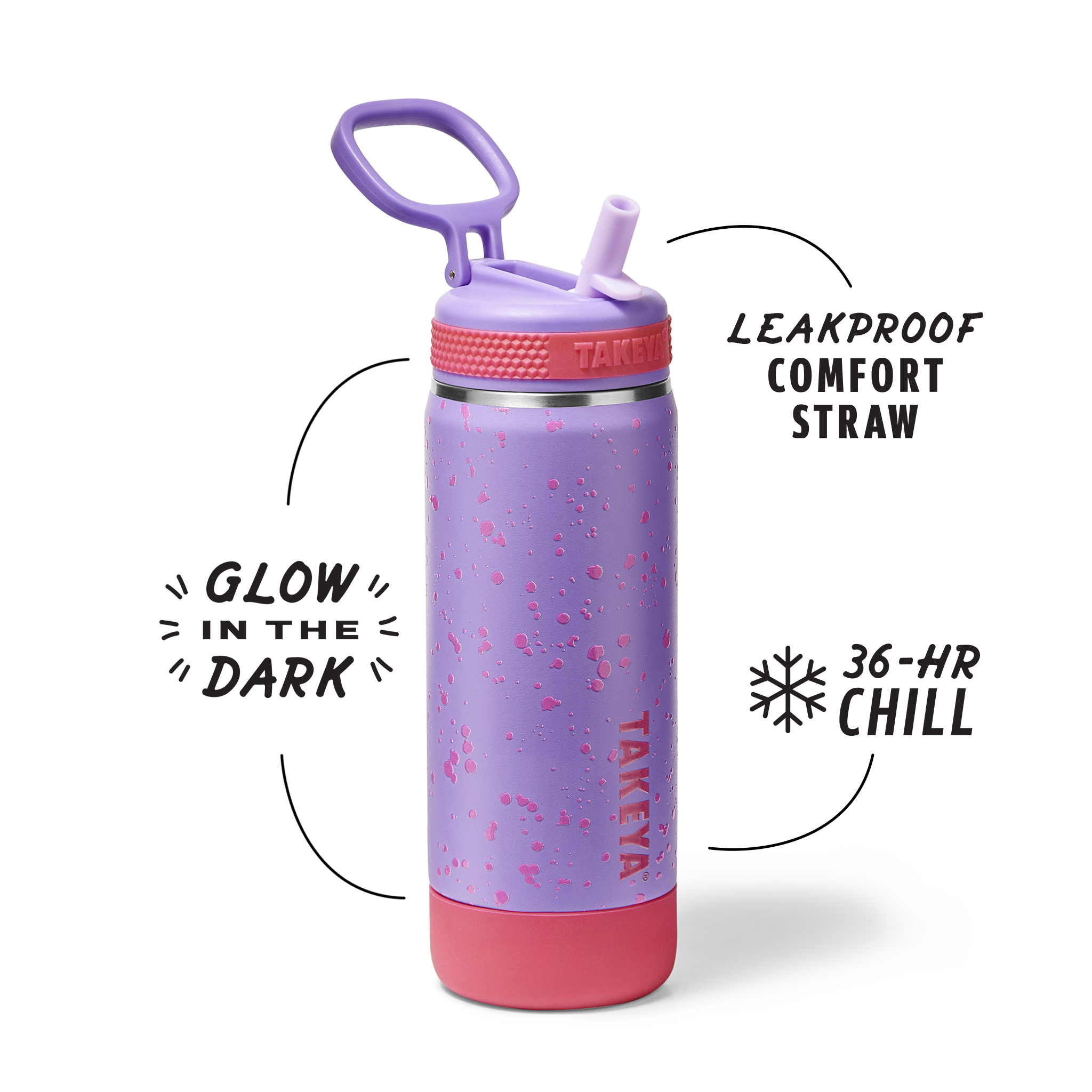 Glow In The Dark Sport Kids Water Bottle Confetti With Straw Lid - Image 3