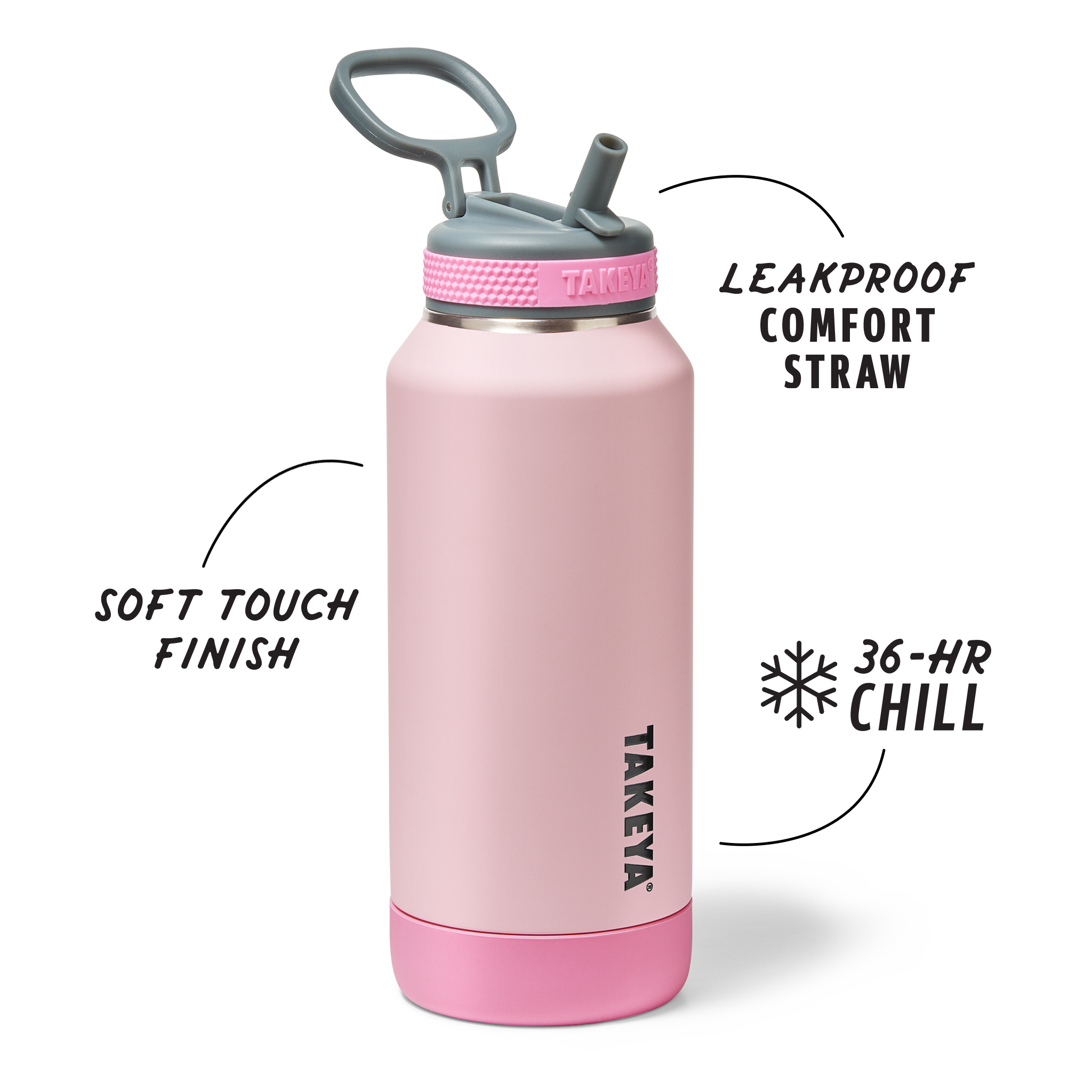 Sport Soft Touch Water Bottle With Straw Lid - Image 2